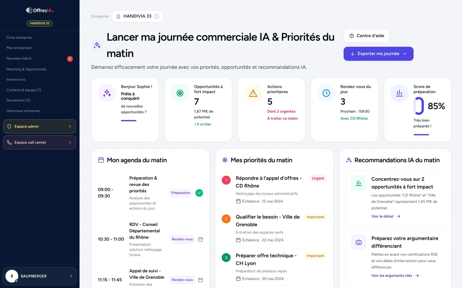 Priorités du jour